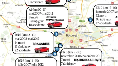 Harta punctelor negre de pe șosele