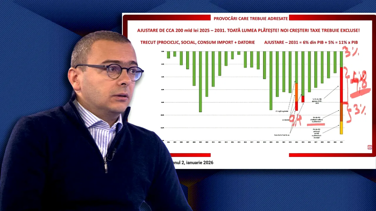 Iancu Guda trage semnalul de alarmă: „Nu mai sunt bani și creditorii ne opresc robinetul. Cuțitul taie deja din os, nu mai este carne pe os”