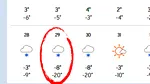 -20 grade Celsius în România. Meteorologii Accuweather anunță peste câte zile vine iarna secolului în țara noastră