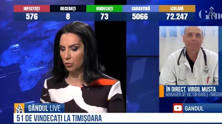 GÂNDUL LIVE. Virgil Musta, sfaturi UTILE în vremuri de coronavirus: Așezați un preș cu CLOR la ușa de la intrare / Ce spune despre mănușile care ar trebui să ne protejeze
