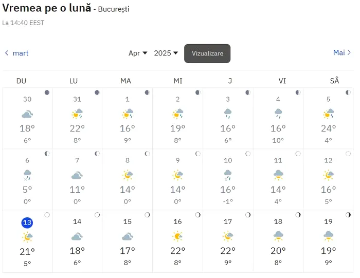 Meteorologii Weather.com anunță un anotimp cum n-a mai fost în România