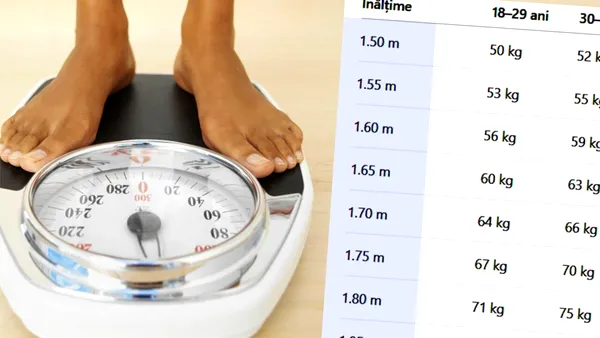 Ce greutate trebuie să ai, ca bărbat, în funcție de înălțimea și de vârsta ta. Am făcut calculul complet