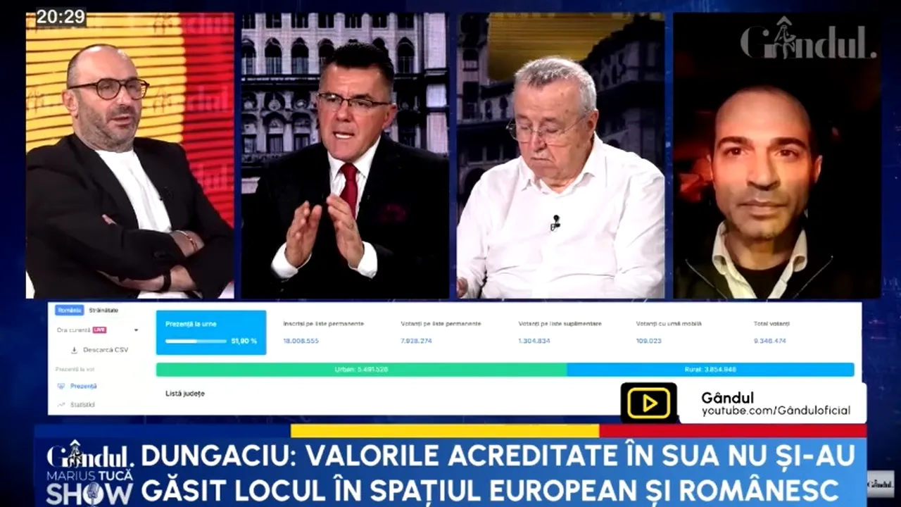 Dan Dungaciu: 