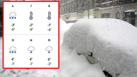 Meteorologii Accuweather au emis COD ROȘU de ninsori: Viscol, strat de zăpadă de 10 cm și temperaturi de -9 grade Celsius