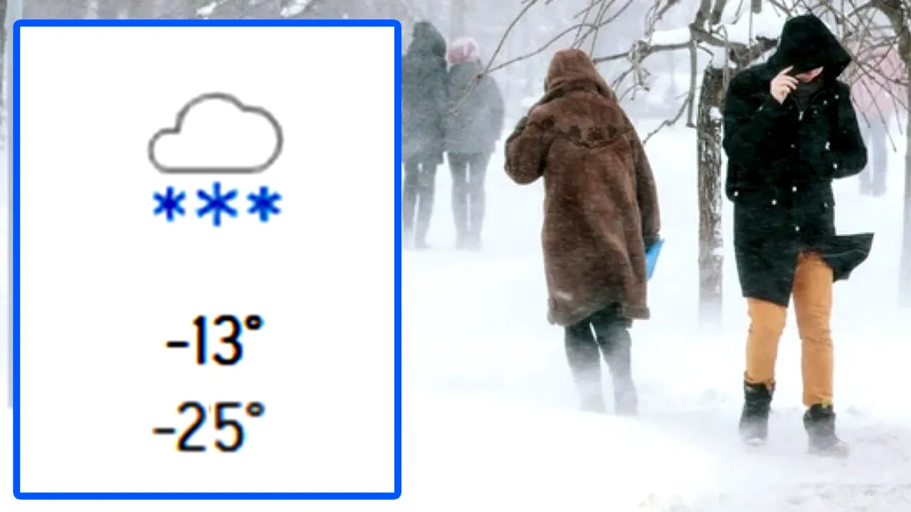 Minus 25 de grade Celsius în 