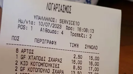 Cum a ajuns să plătească un turist român 15 euro pentru pâine, într-o tavernă din Grecia