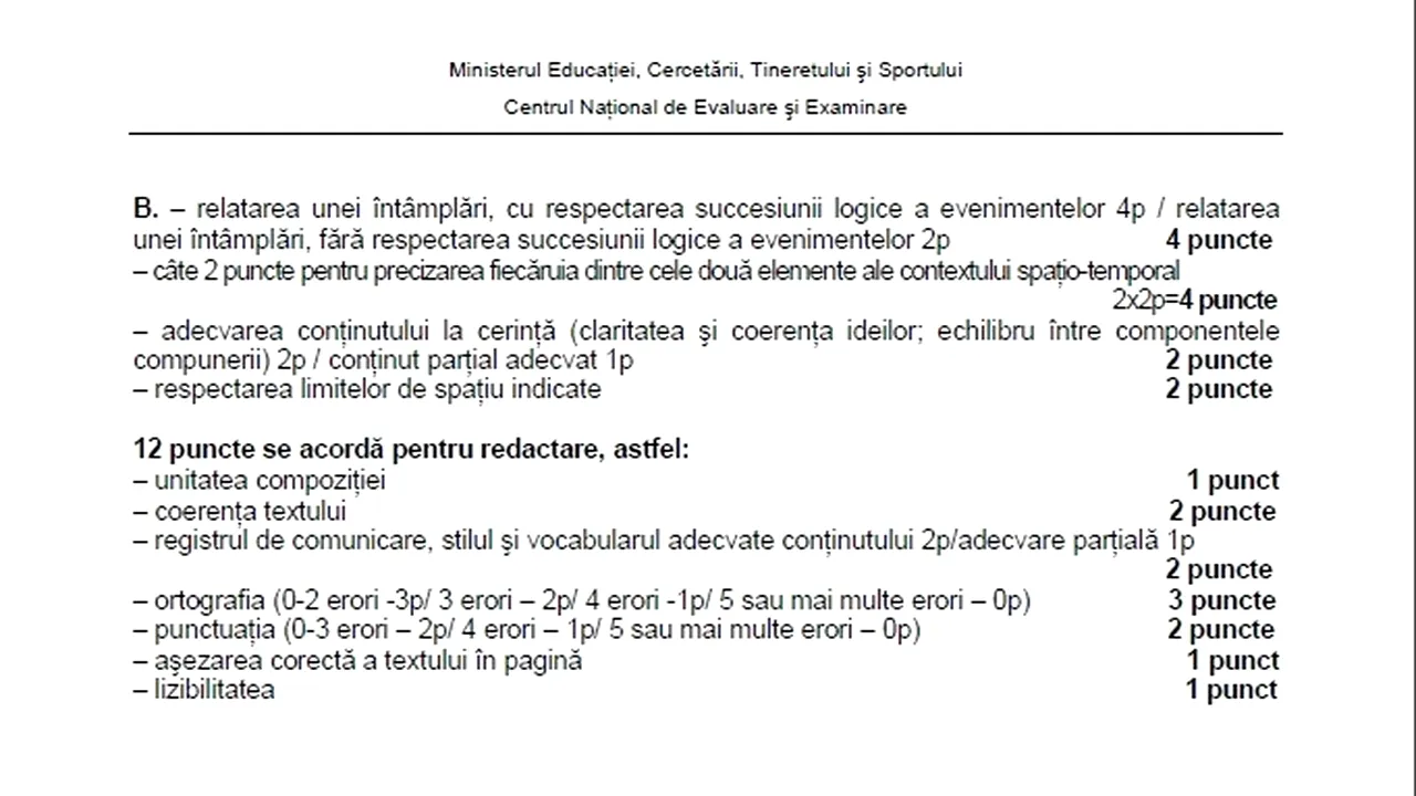 BAREM EVALUARE NAȚIONALĂ 2013 ROMÂNĂ. Cum se punctează subiectele la limba și literatura română 