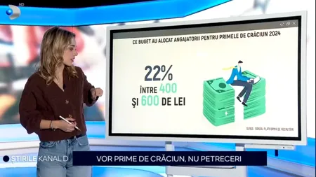 Angajații vor PRIME de Crăciun, nu petreceri festive: 9 din 10 angajați aleg primele în bani