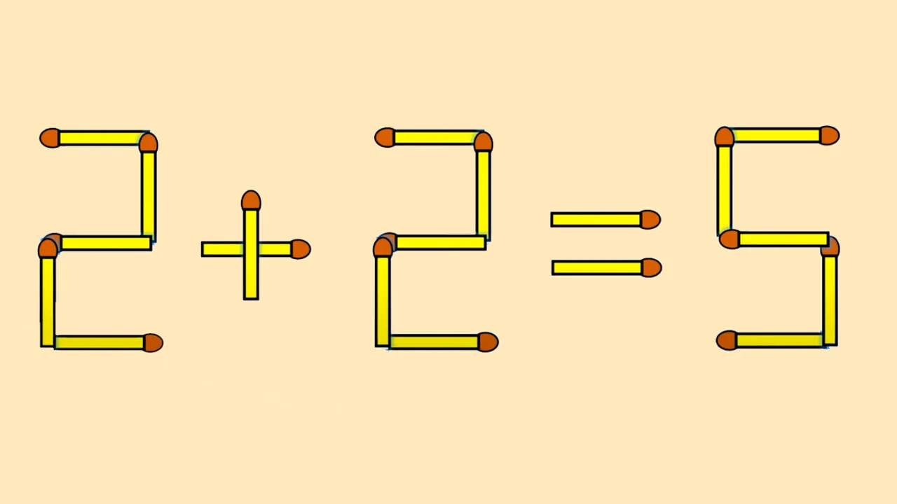 TEST IQ | Corectați 2 + 2 = 5, mutând un singur băț de chibrit