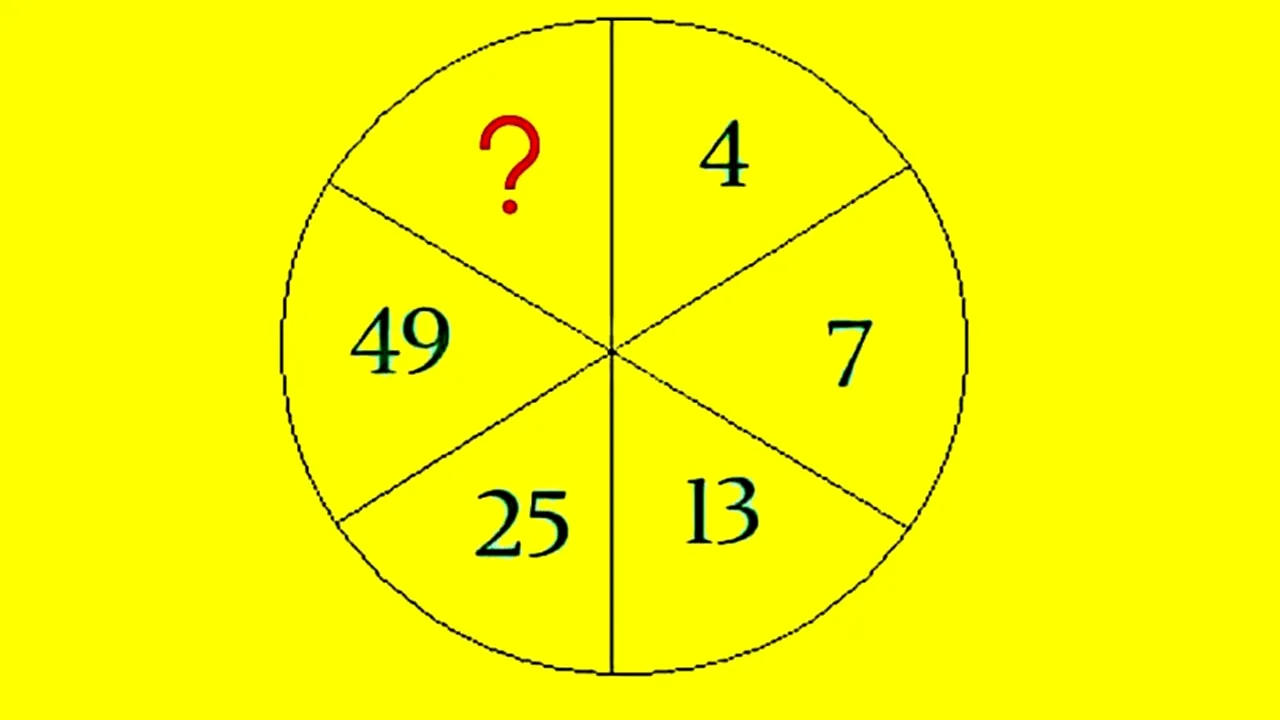 Test IQ pentru matematicieni | Completați numărul corect în locul semnului de întrebare!