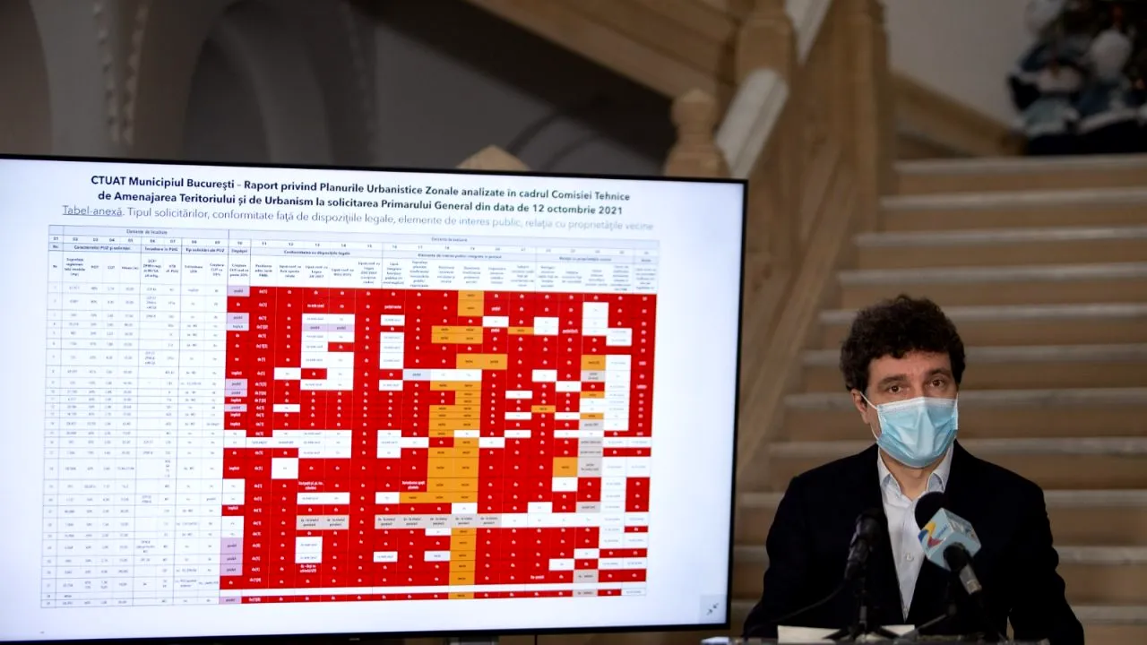 Proiectul pentru cumpărarea de servicii juridice, astfel încât Nicușor Dan să nu mai reprezinte Municipalitatea în instanțe, respins din nou în CGMB