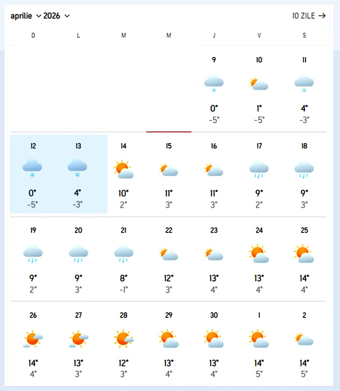 Viscol și -5 grade Celsius în România, de Paște. Pe ce dată scăpăm de iarnă