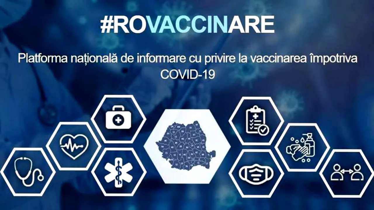 8 ȘTIRI DE LA ORA 8. Platforma de vaccinare nu funcționează / București și 17 județe, fără locuri disponibile la vaccinare, luni dimineața (UPDATE)