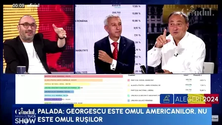 Mirel Palada: „Cei de la USR sunt disperați că pierd voturi când Lasconi deschide GURA”