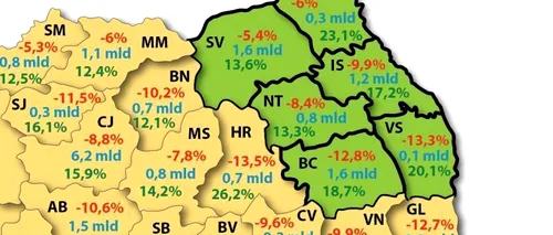 Județele Vaslui și Botoșani au tras în jos evoluția productivității din nord-estul țării