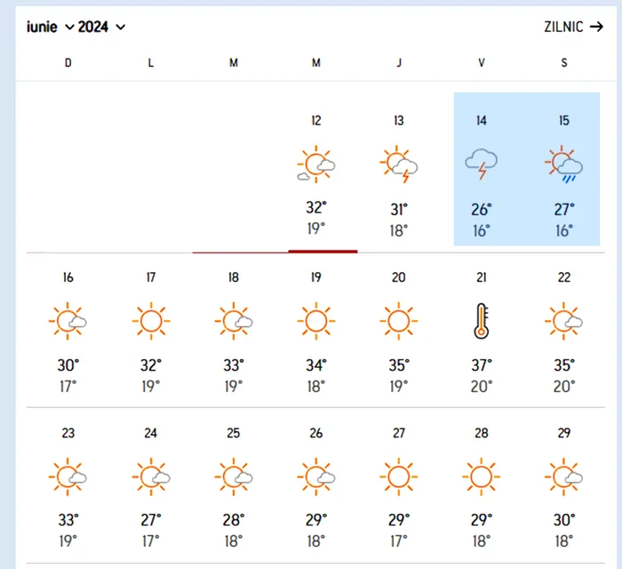Meteorologii Accuweather anunță că vremea se schimbă brusc în România