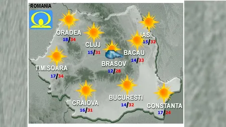 Început de săptămână canicular în România. Termometrele vor indica până la 34 de grade Celsius