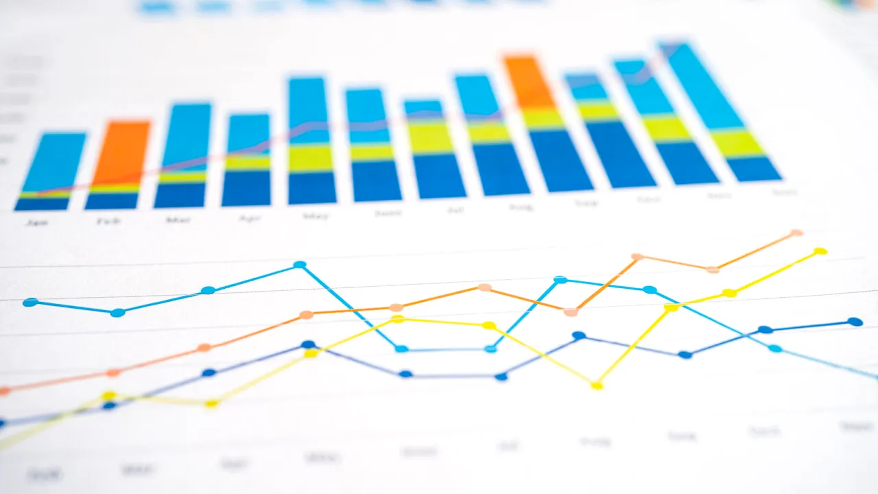 EUROSTAT: România a înregistrat o creștere a producției industriale mai mare decât media U.E.