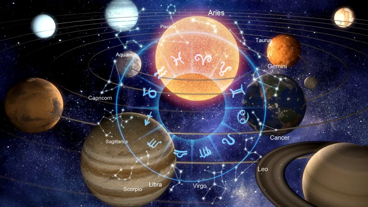 ZodiacSignsInsideOfHoroscopeCircle.AstrologyInTheSky 