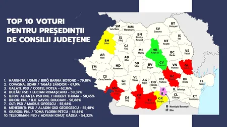 Top 10 PREȘEDINȚI de consilii județene la alegerile din 2024. PSD domină cu cei mai mulți președinți aleși | VIDEO