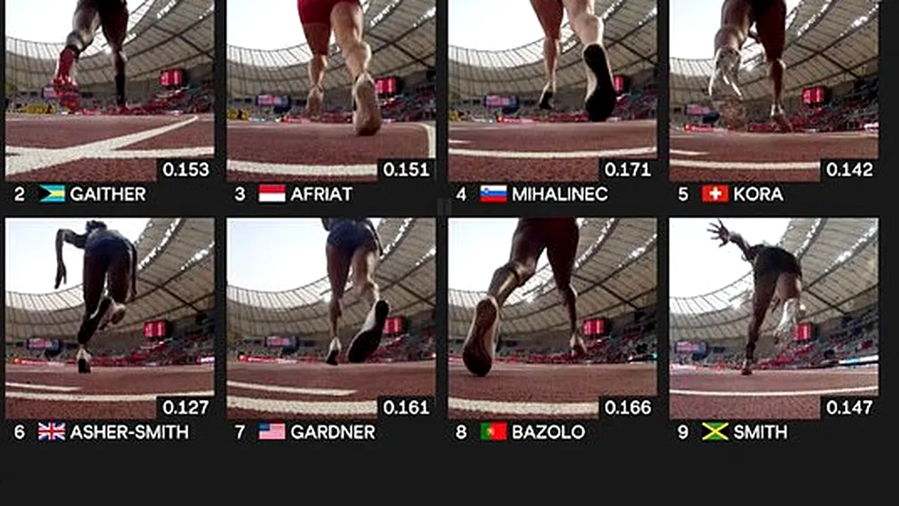 Alergătoarele, deranjate de camerele montate pe locurile de start: Ne filmează din „unghiuri intime