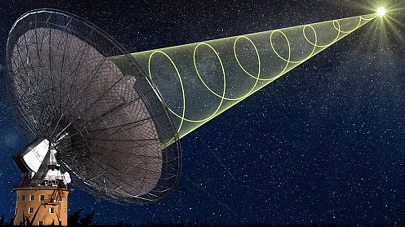 Succesiune de unde radio, detectată de astronomi în spațiu. „Suntem primii care am surprins una în timp real