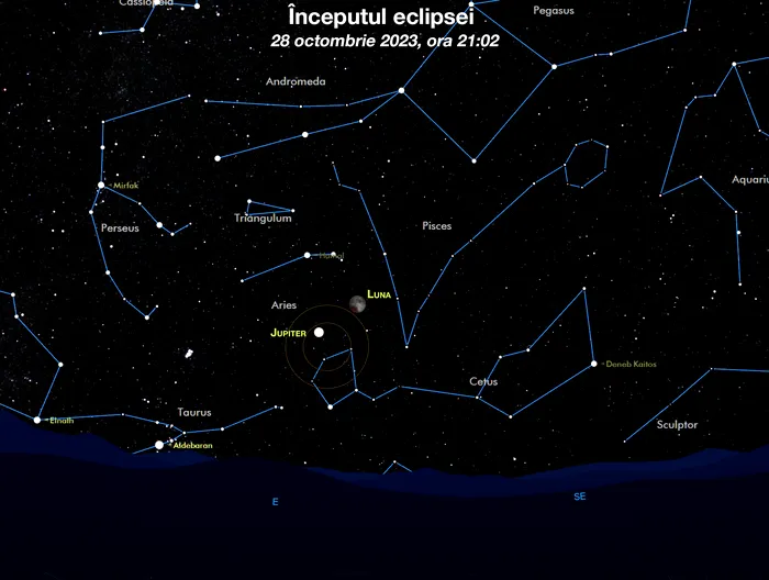 Începutul eclipsei parțiale de Lună