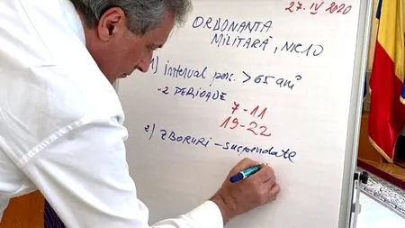 ORDONANȚA MILITARĂ nr. 10. Ministrul de Interne Marcel Vela: Persoanele de peste 65 de ani pot ieși din casă în intervalul 7.00 - 11.00 și 19.00 și 22.00 / Suspendarea zborurilor, prelungită pentru mai multe țări - VIDEO