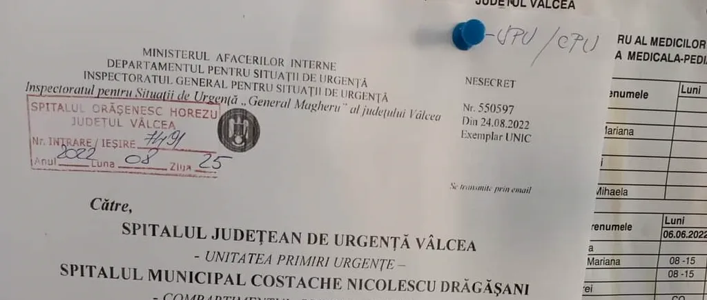 Nunta lui George Simion, motiv de scandal. Trei spitale din Vâlcea sunt în alertă din cauza evenimentului. „Pentru asta plătesc taxe și impozite românii? Să fim toți la dispoziția unor scelerați?”