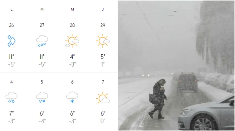 Meteorologii AccuWeather au modificat prognoza. Primăvara vine cu ninsori în România