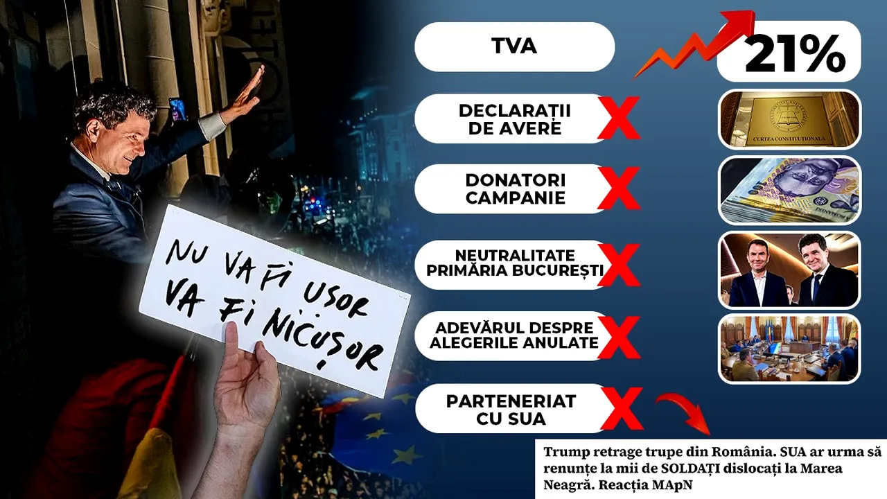 România la 6 luni cu Nicușor Dan Președinte! 6 minciuni și un MARE adevăr: „Nu va fi ușor.” Și nu a fost…