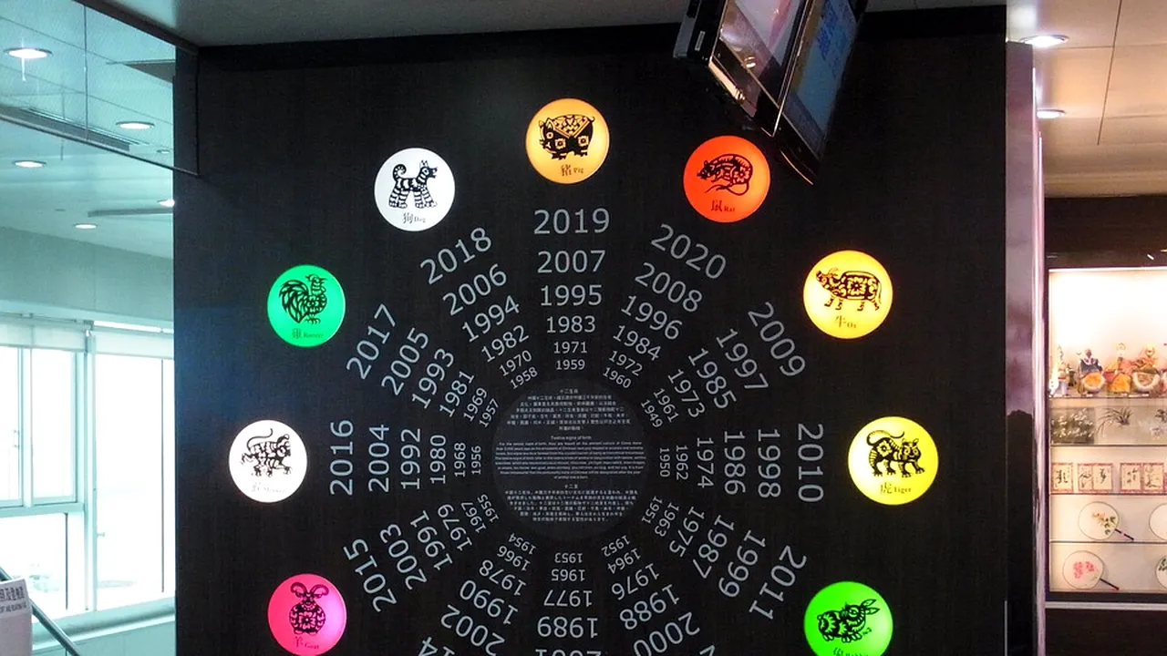 Zodiacul chinezesc, 26 octombrie - 1 noiembrie 2020. O săptămână specială, pentru „Bivoli”