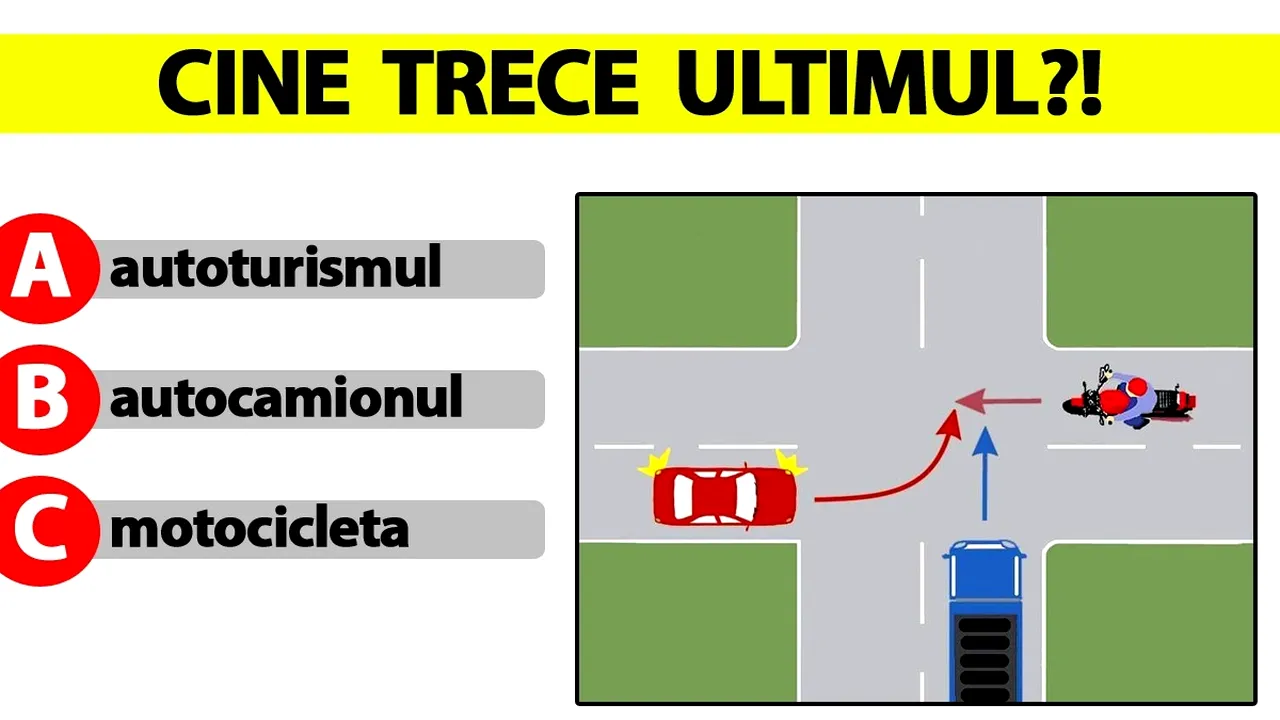 TEST auto-IQ | Care dintre cele trei vehicule va trece ultimul prin intersecția din imagine?