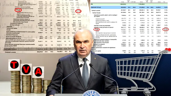 O mână de ajutor pentru antreprenorii români. USR propune un termen de 3 zile pentru firmele care depășesc plafonul de TVA