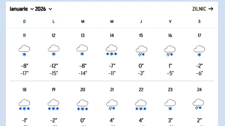 20 de zile consecutive de ninsoare în aceste orașe din România, potrivit meteorologilor Accuweather