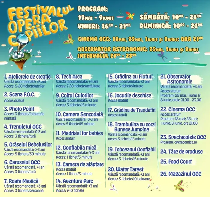 Festivalul Opera Copiilor