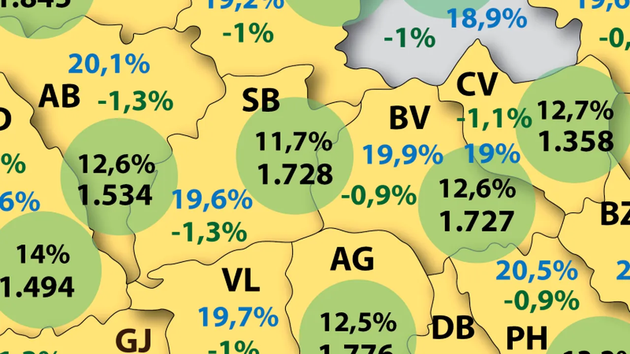 HARTA salariilor și a șomajului. Cum ar putea arăta economia României, județ cu județ, în următorii trei ani