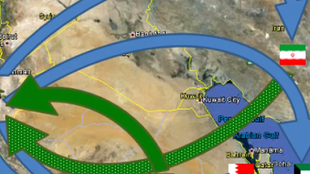 AVERTISMENTUL IRANULUI către OCCIDENT: 