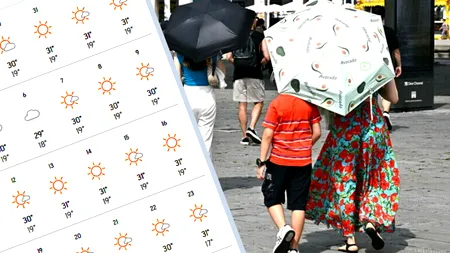 Meteorologii Accuweather au modificat prognoza. Cum va fi vremea în luna august, în România. Ce se întâmplă în București