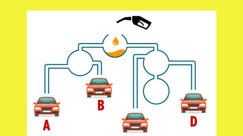 Test de INTELIGENȚĂ | Doar șoferii cu un IQ de geniu pot spune în 5 secunde care mașină va alimenta prima. Tu poți da rapid răspunsul corect?