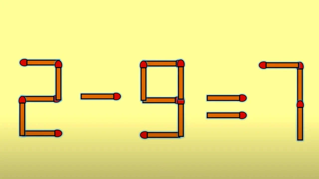 Test de inteligență | Corectați 2-9=7, mutând un singur băț de chibrit