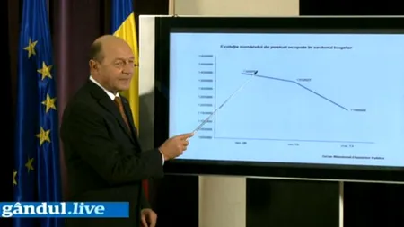 Raportul lui Băsescu: 