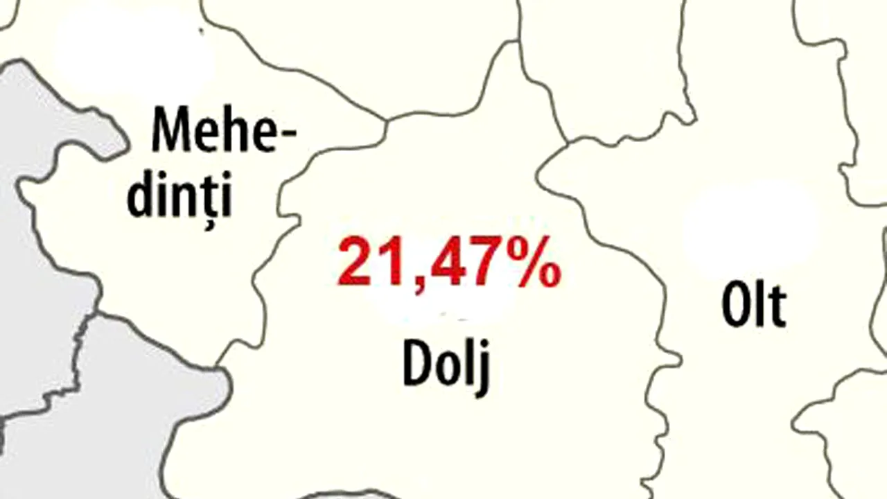 DOLJ REZULTATE BACALAUREAT 2012 SESIUNEA AUGUST