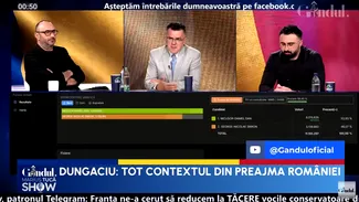 Dan Dungaciu: „Definiția nebuniei este să încerci același lucru și să aștepți REZUALTATE diferite”