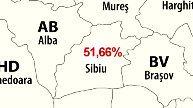 REZULTATE BACALAUREAT 2012. În Sibiu, aproape jumătate dintre elevi au picat anul acesta la BAC