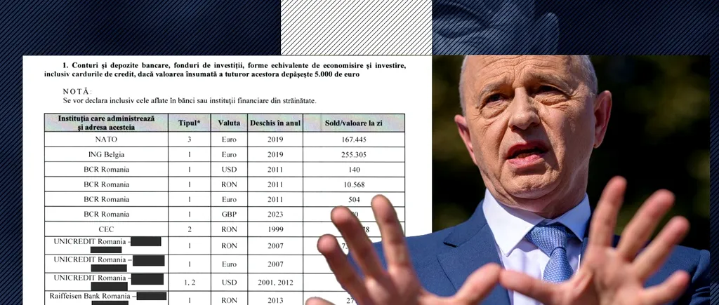 Cât de „strângător” este Mircea Geoană / Candidatul independent are BIJUTERII evaluate la 350.000 lei