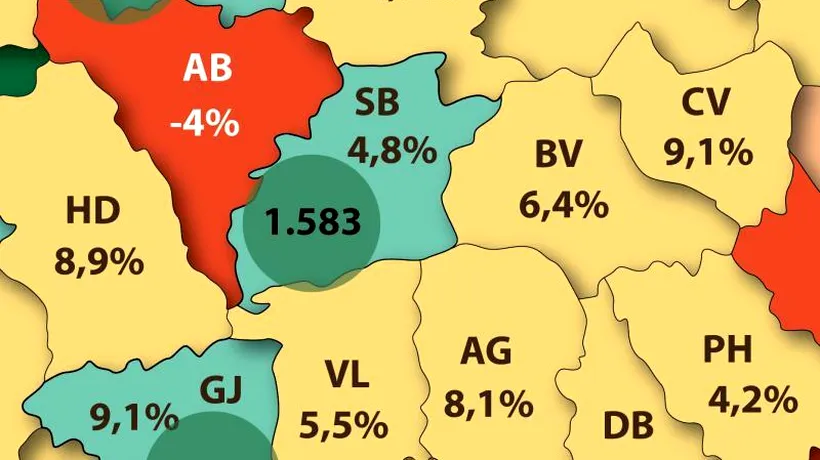 HARTA SALARIILOR. Ce s-a întâmplat cu lefurile românilor într-un an