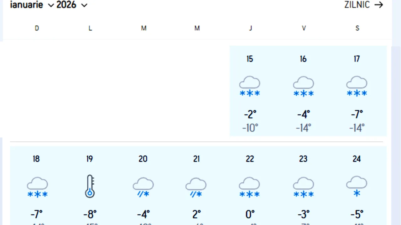Orașele din România în care ninge 13 zile la rând, începând de astăzi, potrivit meteorologilor Accuweather