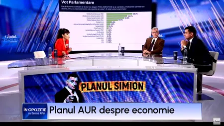 George Simion: „Îmi place de dumneavoastră, doamna Rifai, sunteți un bun moderator. Știe soția”