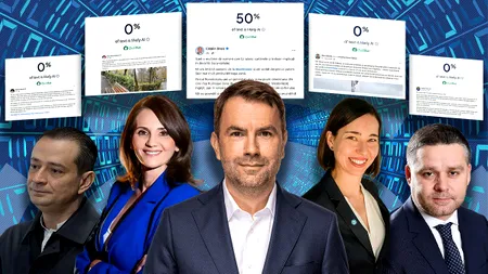 Gândul a verificat originalitatea postărilor candidaților cu cele mai mari șanse pentru Primăria Capitalei. Cine a ieșit pozitiv la ChatGPT și cine s-a bazat doar pe inteligența naturală